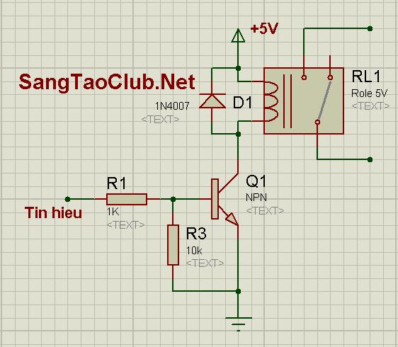 SangTaoClub.Net