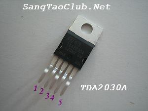 SangTaoClub.Net